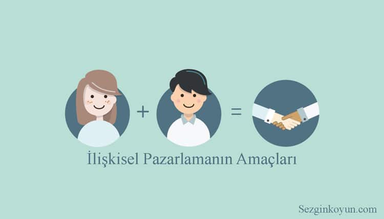 İlişkisel Pazarlamanın Amacı