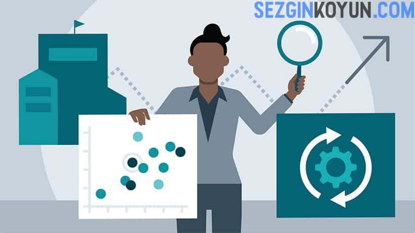 Yalın Altı Sigma'nın Yararları