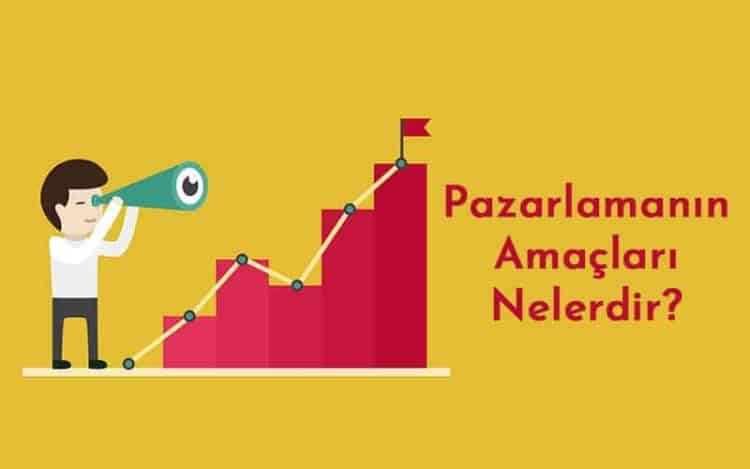 Pazarlamanın Amaçları Nedir? Örnekleri ve Yöntemleri