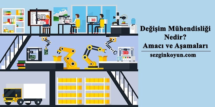 Değişim Mühendisliği Nedir? Tanımı, Amacı, Aşamaları