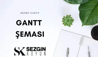 Gantt Şeması ve Çubuk Grafikler: Henry Gantt'ın Yönetime Katkıları