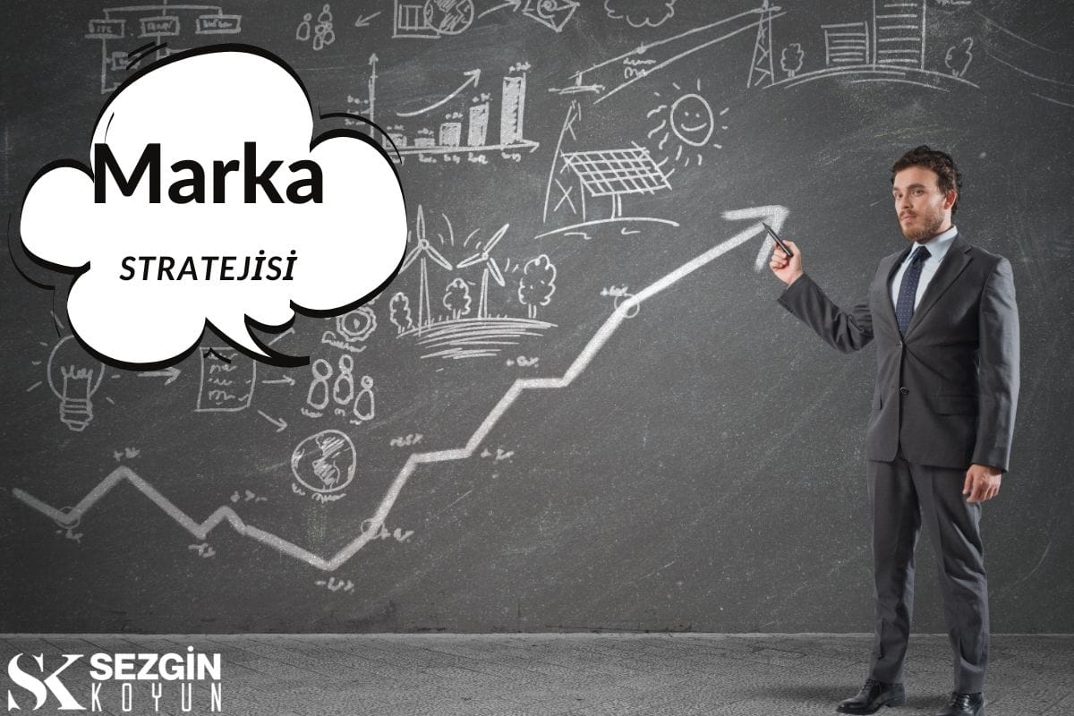 Marka Stratejisi Nedir? – Tanım, Örnekler ve Geliştirme