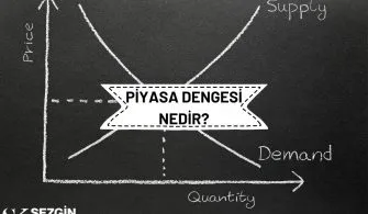 Piyasa Dengesi Nedir? Tanımı, Nedenleri ve Avantajları