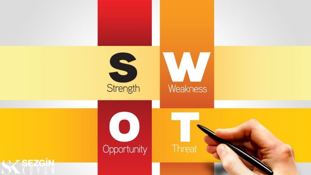 SWOT Analizi