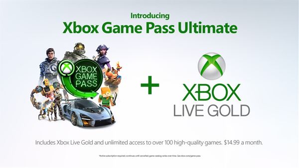 Microsoft’tan ikisi bir ortada paket: Xbox Game Pass Ultimate